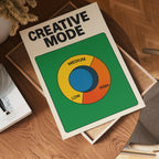 Creative Level High – affisch med snyggt motiv, köp enkelt hos Bozetto i flera storlekar