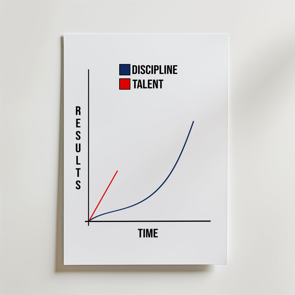 Discipline Over Talent – stilfullt konsttryck från Bozetto, tryckt på matt finpapper